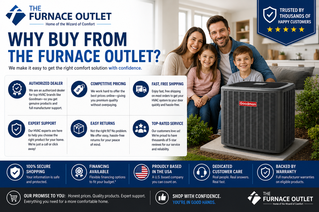 Goodman GLXS4BA2410 2 Ton Up to 15.2 SEER2 208/230 Volt Central Air Conditioner Condenser for Energy-Efficient Residential Cooling