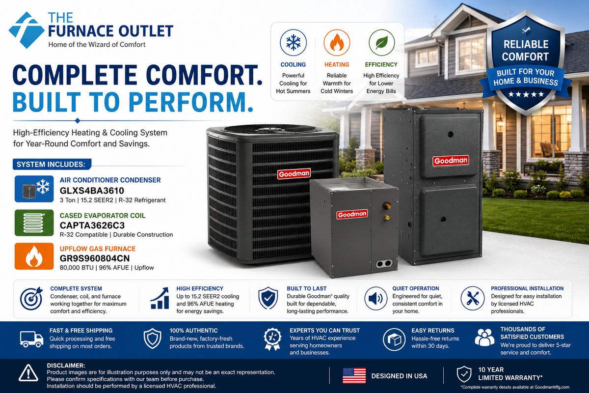 Goodman GLXS4BA3610 36000 BTU 208/230V 3 Ton 15.2 SEER2 Air Conditioner Condenser with CAPTA3626C3 Cased Coil and GR9S960804CN 80,000 BTU 96% AFUE Upflow Gas Furnace System