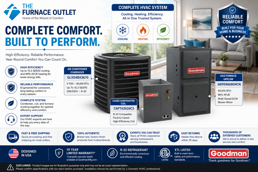Goodman GLXS4BA3610 36000 BTU 208/230V 3 Ton 15.2 SEER2 Air Conditioner Condenser with CAPTA3626C3 Cased Coil and GR9S960804CN 80,000 BTU 96% AFUE Upflow Gas Furnace System