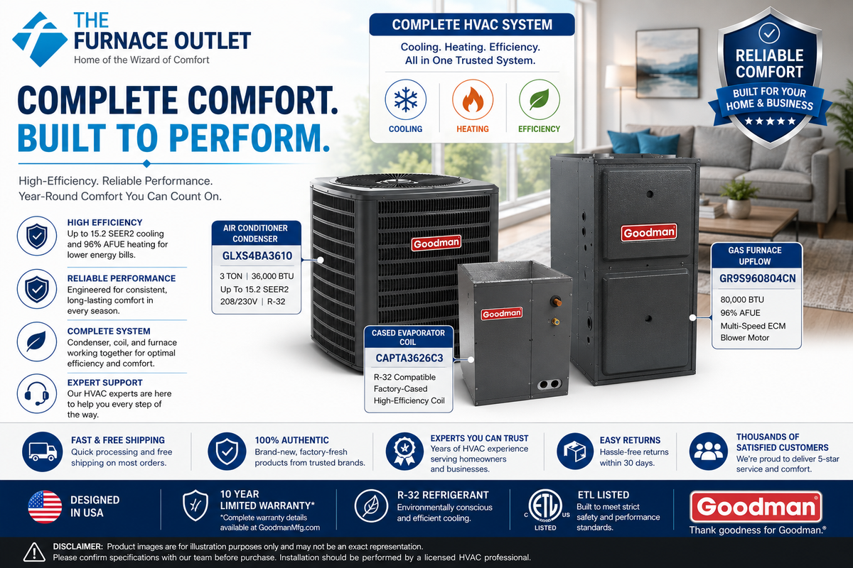 Goodman GLXS4BA3610 36000 BTU 208/230V 3 Ton 15.2 SEER2 Air Conditioner Condenser with CAPTA3626C3 Cased Coil and GR9S960804CN 80,000 BTU 96% AFUE Upflow Gas Furnace System