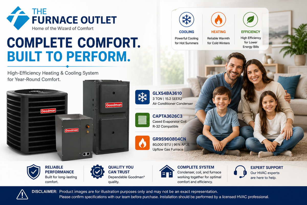 Goodman GLXS4BA3610 36000 BTU 208/230V 3 Ton 15.2 SEER2 Air Conditioner Condenser with CAPTA3626C3 Cased Coil and GR9S960804CN 80,000 BTU 96% AFUE Upflow Gas Furnace System