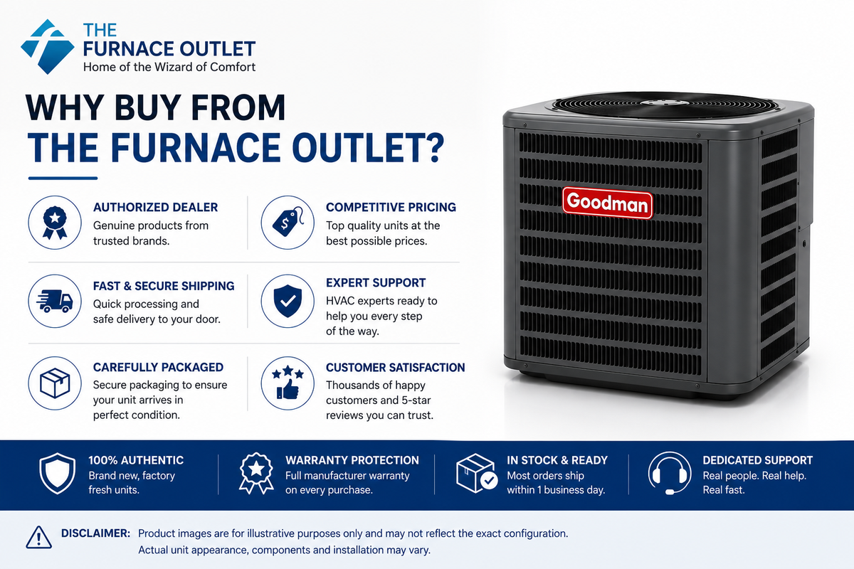Goodman GLXS4BA3610 36000 BTU 208/230V 3 Ton Up to 15.2 SEER2 Air Conditioner Condenser