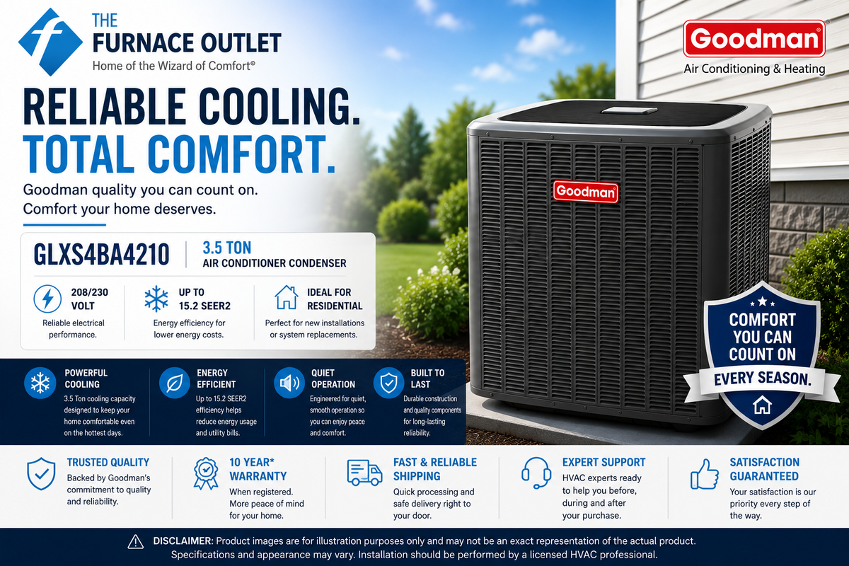 Goodman GLXS4BA4210 3.5 Ton Up to 15.2 SEER2 208/230 Volt Central Air Conditioner Condenser for Residential Cooling