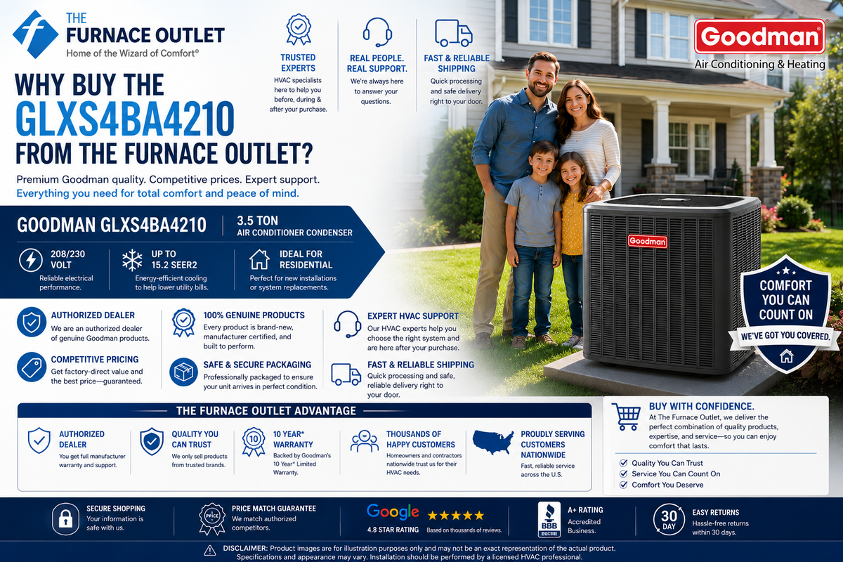 Goodman GLXS4BA4210 3.5 Ton Up to 15.2 SEER2 208/230 Volt Central Air Conditioner Condenser for Residential Cooling