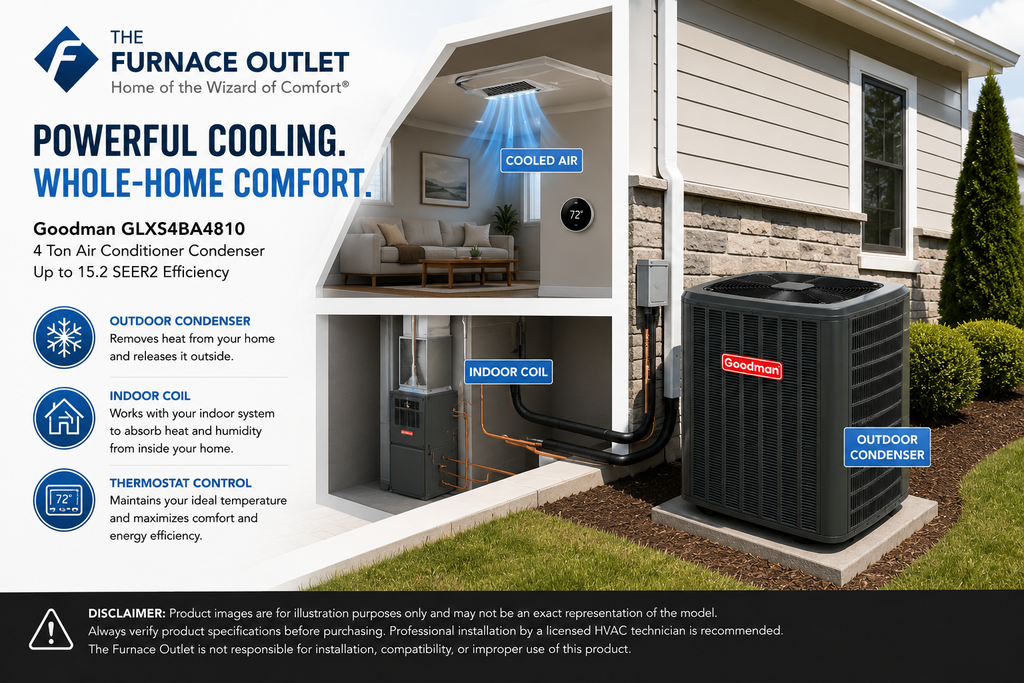 Goodman GLXS4BA4810 4 Ton Up to 15.2 SEER2 Air Conditioner Condenser – High-Efficiency Central AC Cooling System