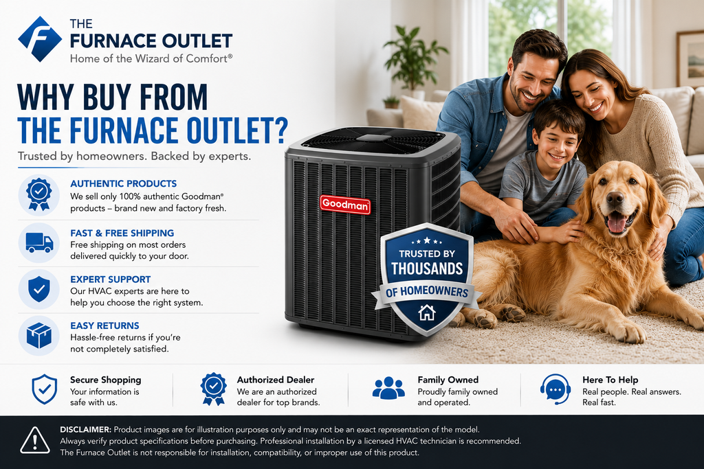 Goodman GLXS4BA4810 4 Ton Up to 15.2 SEER2 Air Conditioner Condenser – High-Efficiency Central AC Cooling System
