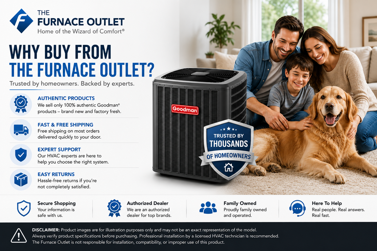 Goodman GLXS4BA4810 4 Ton Up to 15.2 SEER2 Air Conditioner Condenser – High-Efficiency Central AC Cooling System