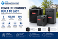 Goodman GLXS4BA6010 60000 BTU 208/230V 5 Ton Up to 15.2 SEER2 Air Conditioner Condenser with CAPTA6030D3 Evaporator Coil & GR9S801205DN 120,000 BTU 80% AFUE Gas Furnace System Bundle