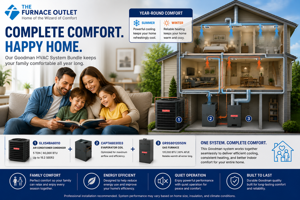 Goodman GLXS4BA6010 60000 BTU 208/230V 5 Ton Up to 15.2 SEER2 Air Conditioner Condenser with CAPTA6030D3 Evaporator Coil & GR9S801205DN 120,000 BTU 80% AFUE Gas Furnace System Bundle