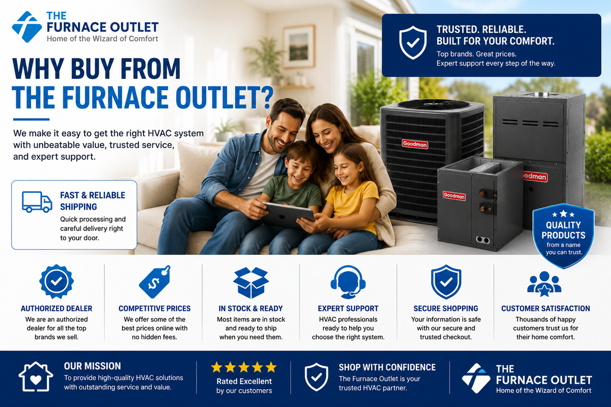 Goodman GLXS4BA6010 60000 BTU 208/230V 5 Ton Up to 15.2 SEER2 Air Conditioner Condenser with CAPTA6030D3 Evaporator Coil & GR9S801205DN 120,000 BTU 80% AFUE Gas Furnace System Bundle