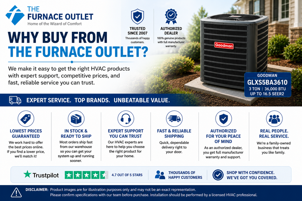 Goodman GLXS5BA3610 36000 BTU 208/230V 3 Ton Up To 16.5 SEER2 Air Conditioner Condenser with R-32 Refrigerant