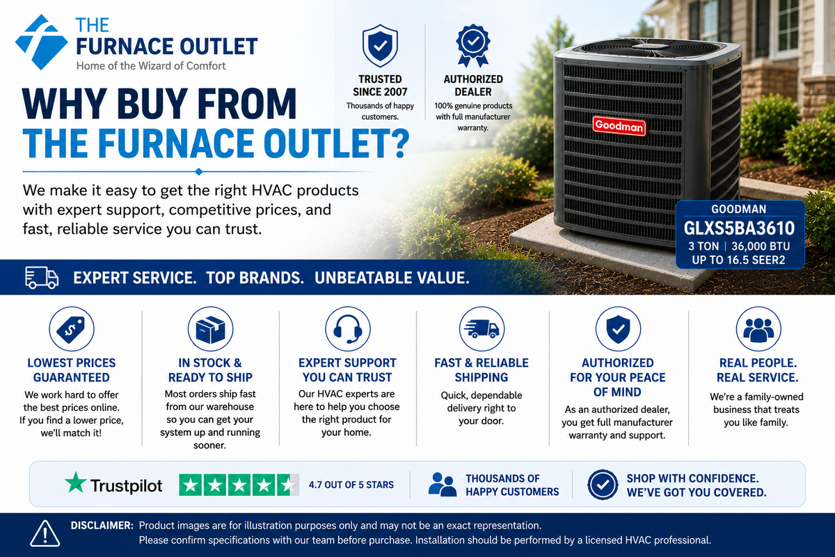 Goodman GLXS5BA3610 36000 BTU 208/230V 3 Ton Up To 16.5 SEER2 Air Conditioner Condenser with R-32 Refrigerant