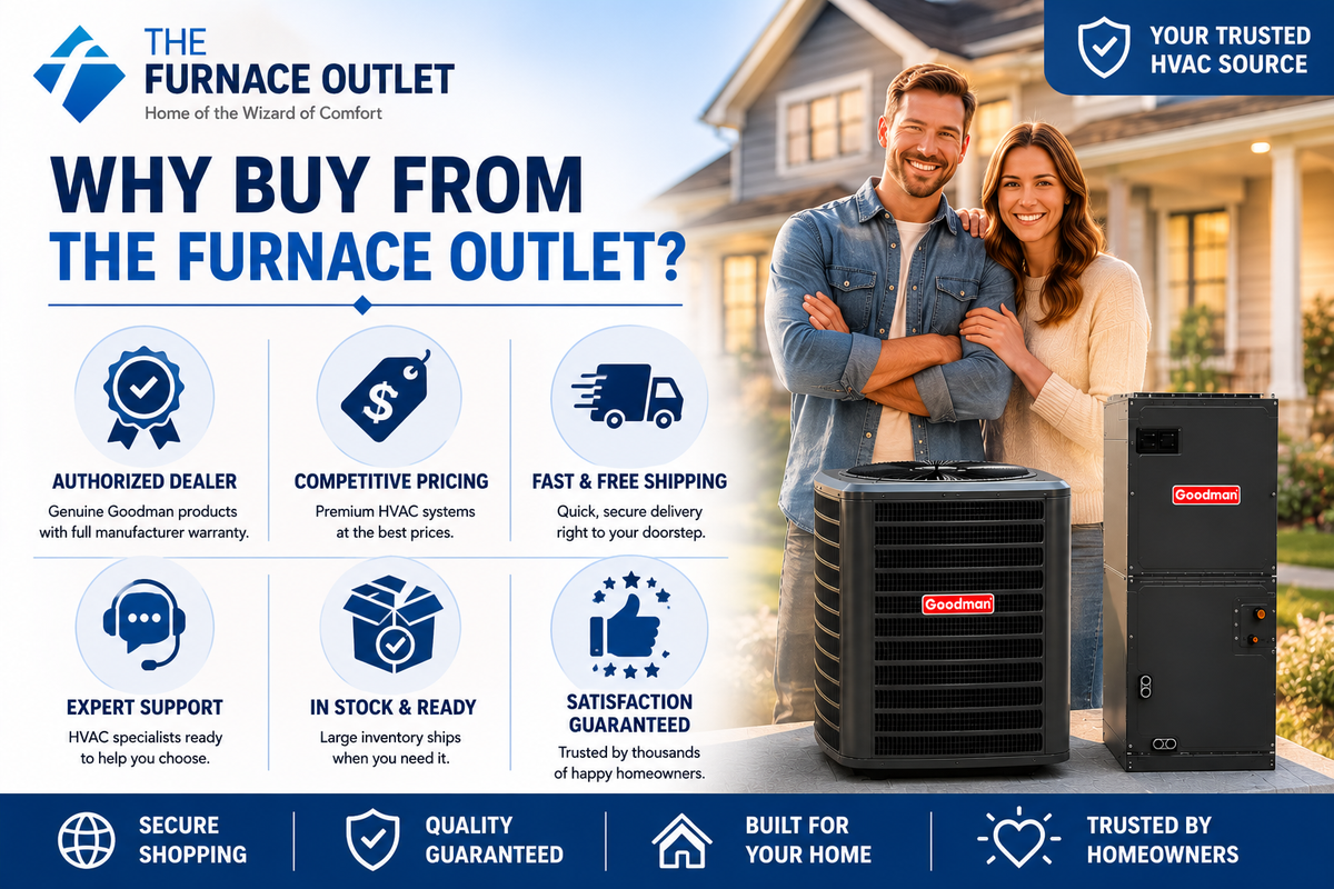 Goodman GLZS4BA2410 24000 BTU 208/230V 2 Ton 15.2 SEER2 Heat Pump Condenser with AMST30BU1300 Multi-Position Air Handler System