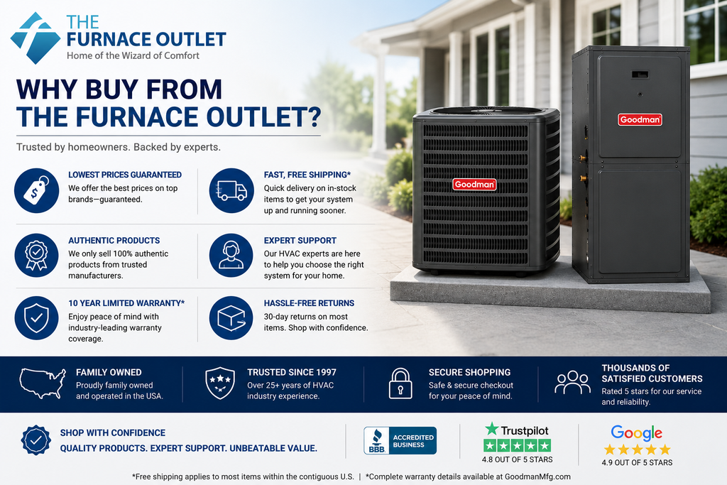 Goodman GLZS4BA3610 36000 BTU 208/230V 3 Ton 15 SEER2 Heat Pump System with AMST36CU1300 Multi-Position Air Handler