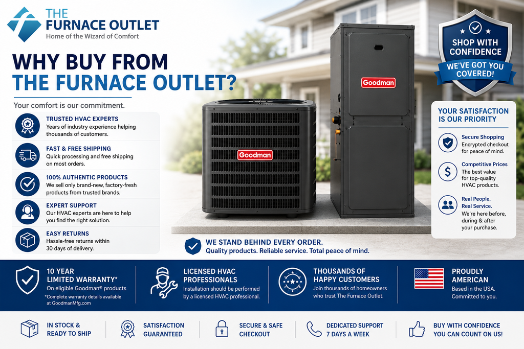 Goodman GLZS4BA3610 36000 BTU 208/230V 3 Ton 15 SEER2 Heat Pump System with AMST36CU1300 Multi-Position Air Handler