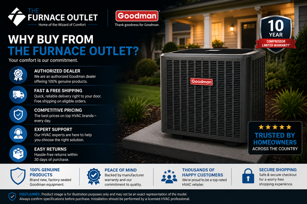 Goodman GLZS4BA3610 3 Ton Up to 14.4 SEER2 208/230 Volt Heat Pump Condenser for Energy-Efficient Residential Heating & Cooling