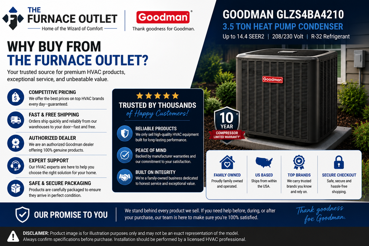 Goodman GLZS4BA4210 3.5 Ton Up to 14.4 SEER2 208/230 Volt Heat Pump Condenser for Energy-Efficient Residential Heating & Cooling