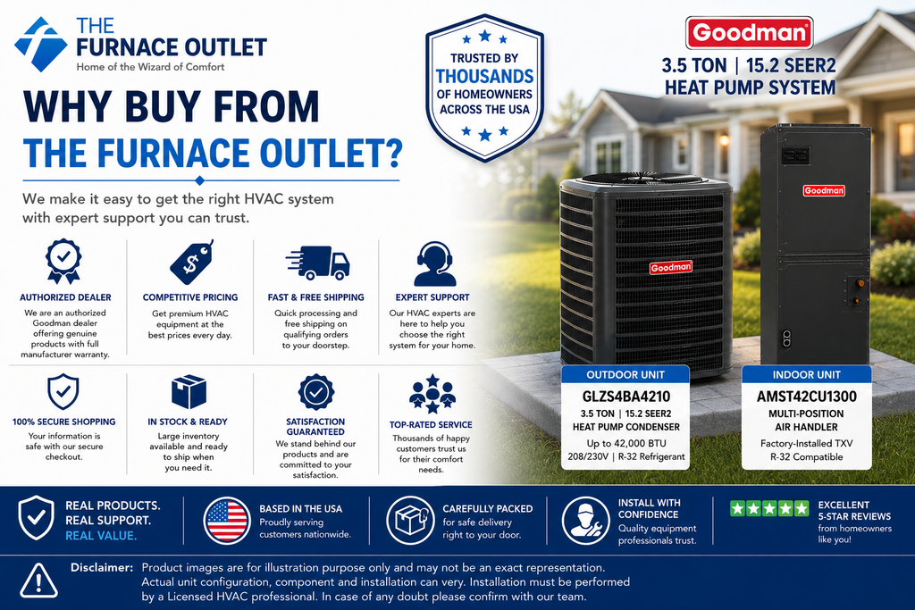 Goodman GLZS4BA4210 42000 BTU 208/230V 3.5 Ton 15.2 SEER2 Heat Pump Condenser with AMST42CU1300 Multi-Position Air Handler System
