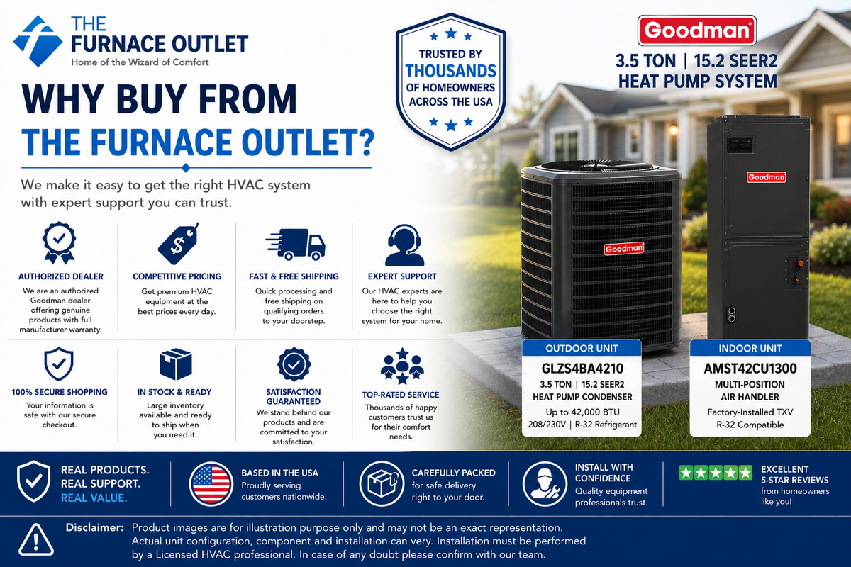 Goodman GLZS4BA4210 42000 BTU 208/230V 3.5 Ton 15.2 SEER2 Heat Pump Condenser with AMST42CU1300 Multi-Position Air Handler System