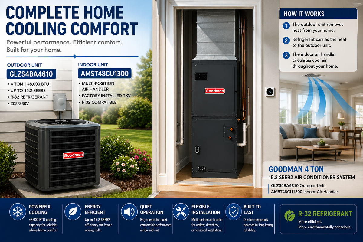 Goodman GLZS4BA4810 48000 BTU 208/230V 4 Ton 15.2 SEER2 Air Conditioner Condenser with AMST48CU1300 Multi-Position Air Handler System