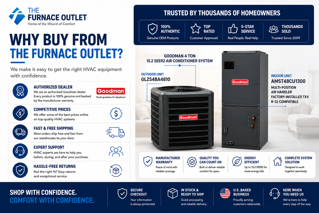 Goodman GLZS4BA4810 48000 BTU 208/230V 4 Ton 15.2 SEER2 Air Conditioner Condenser with AMST48CU1300 Multi-Position Air Handler System