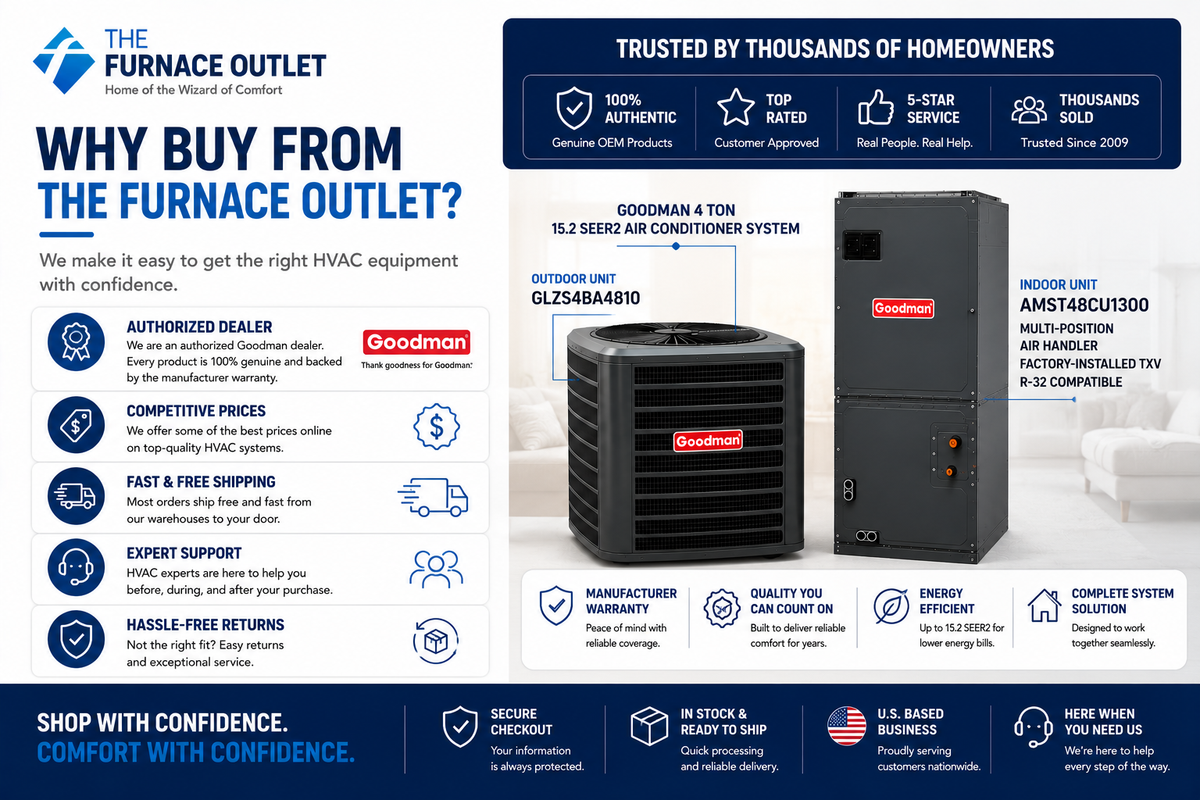 Goodman GLZS4BA4810 48000 BTU 208/230V 4 Ton 15.2 SEER2 Air Conditioner Condenser with AMST48CU1300 Multi-Position Air Handler System