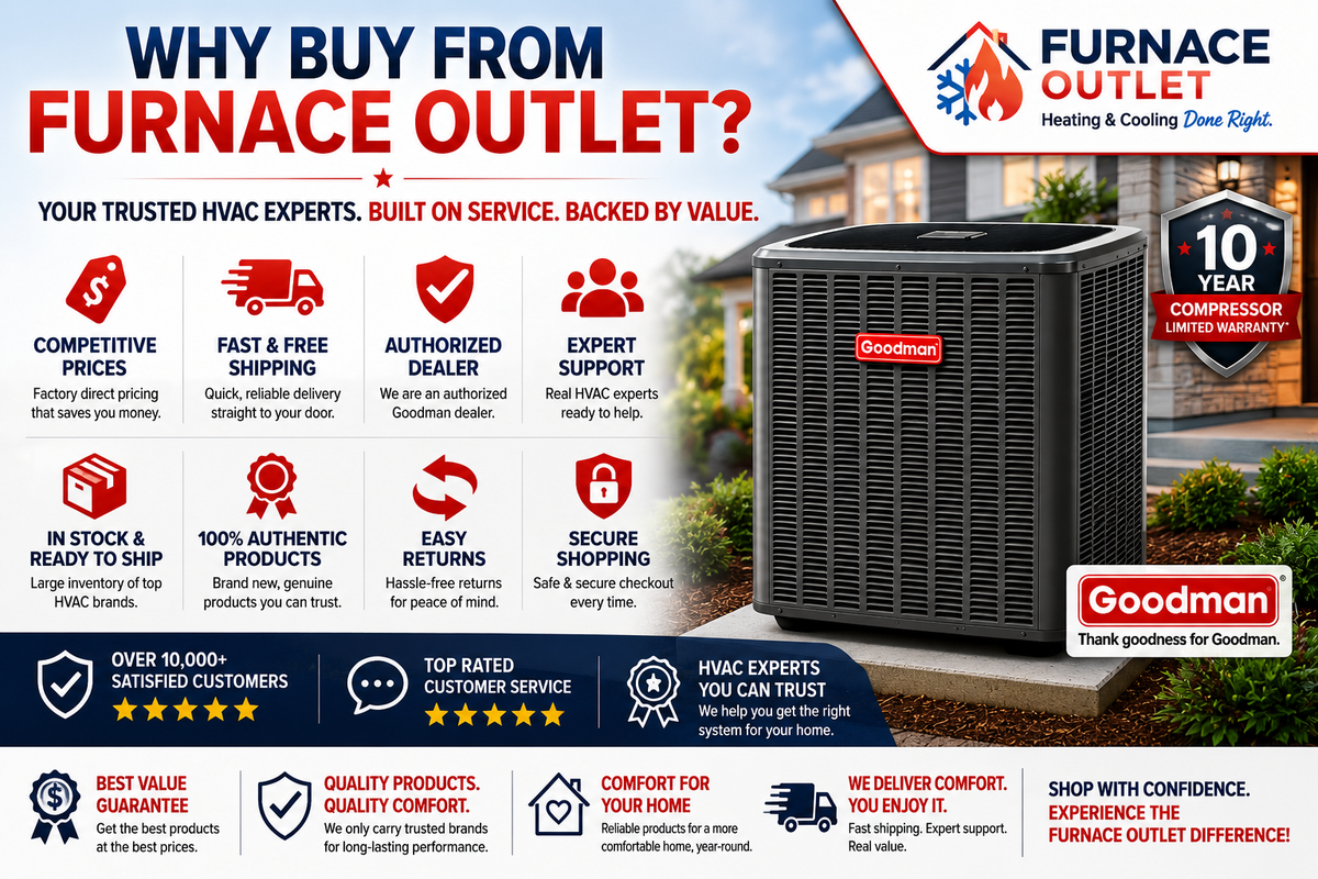 Goodman GLZS4BA4810 4 Ton Up to 14.4 SEER2 208/230 Volt Heat Pump Condenser for Energy-Efficient Residential Heating & Cooling