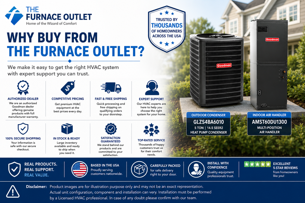 Goodman GLZS4BA6010 60000 BTU 208/230V 5 Ton 14.5 SEER2 Heat Pump Condenser with AMST60DU1300 Multi-Position Air Handler System
