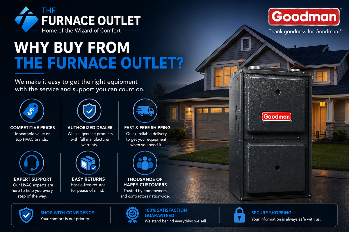 Goodman GM9S920603BN 60000 BTU 115 Volt 92% AFUE Single Stage Low NOx Upflow/Horizontal Gas Furnace for Energy-Efficient Residential Heating