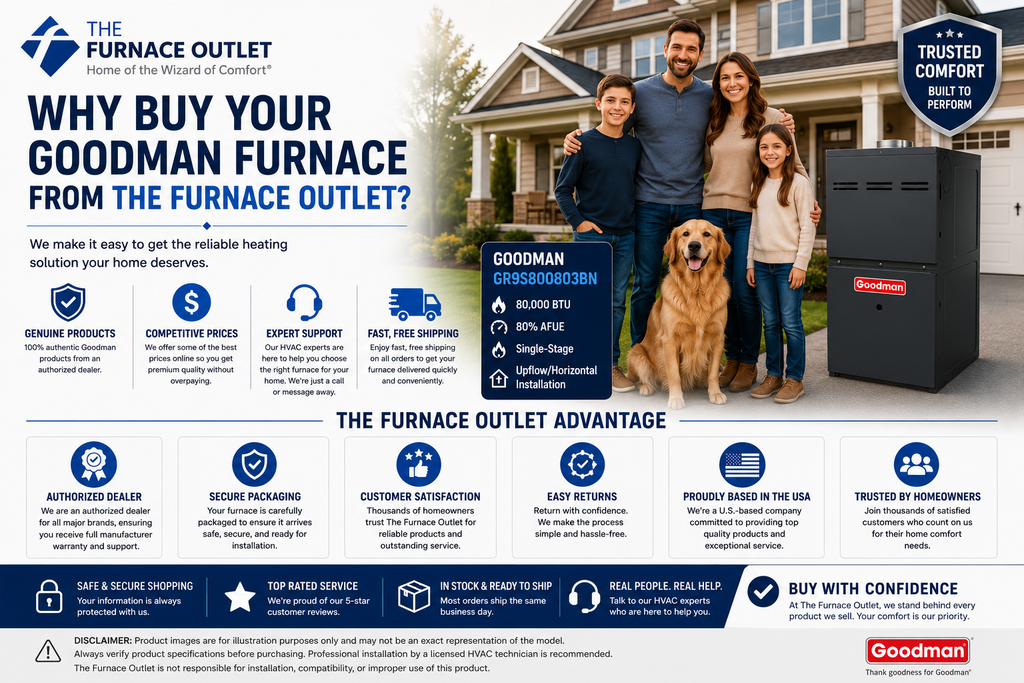 Goodman GR9S800803BN 80,000 BTU 80% AFUE Upflow/Horizontal Single-Stage Gas Furnace – Reliable Residential Heating System