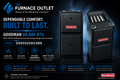 Goodman GR9S920603BN 60,000 BTU 92% AFUE 208/230V Upflow/Horizontal Single Stage Gas Furnace for Energy-Efficient Residential Heating