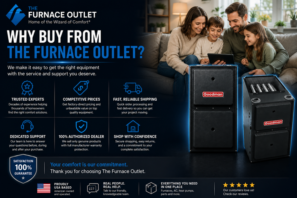 Goodman GR9S920603BN 60,000 BTU 92% AFUE 208/230V Upflow/Horizontal Single Stage Gas Furnace for Energy-Efficient Residential Heating