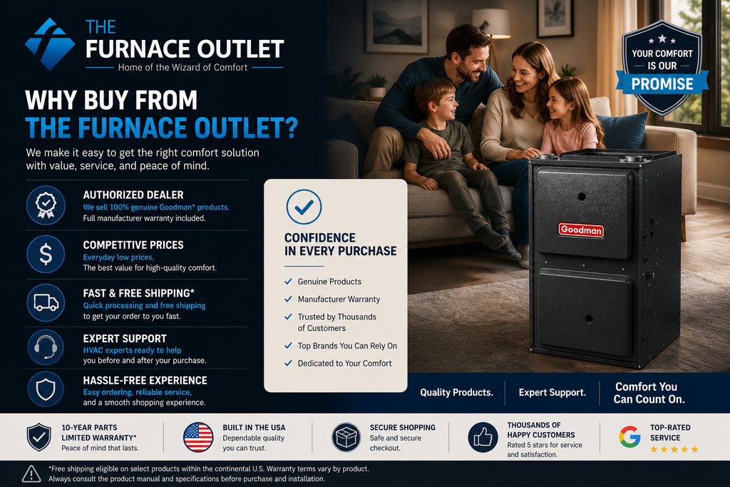 Goodman GR9S920803BN 80000 BTU 115 Volt 92% AFUE Single Stage Upflow/Horizontal Gas Furnace for Energy-Efficient Residential Heating