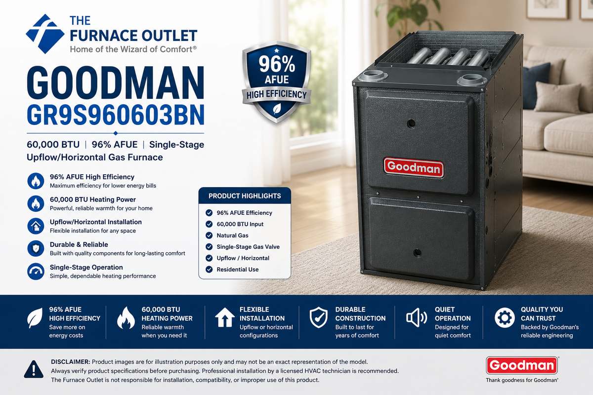 Goodman GR9S960603BN 60,000 BTU 96% AFUE Upflow/Horizontal Single-Stage Gas Furnace – High-Efficiency Residential Heating System