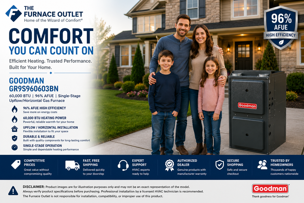 Goodman GR9S960603BN 60,000 BTU 96% AFUE Upflow/Horizontal Single-Stage Gas Furnace – High-Efficiency Residential Heating System