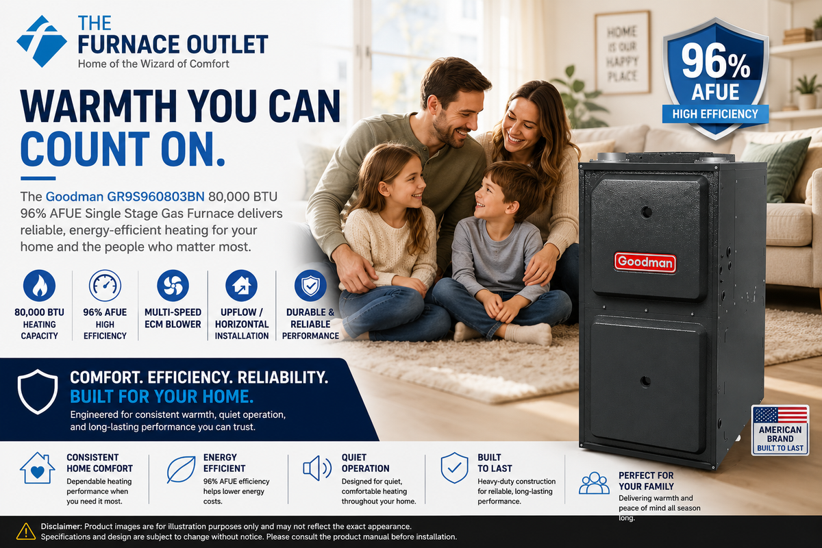 Goodman GR9S960803BN 80,000 BTU 96% AFUE Single Stage Upflow/Horizontal Gas Furnace – High Efficiency Multi-Speed ECM Heating System