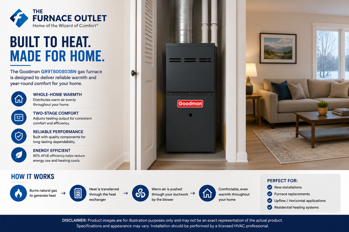 Goodman GR9T800803BN 80,000 BTU 80% AFUE 208/230V Upflow/Horizontal Two-Stage Gas Furnace for Residential Heating