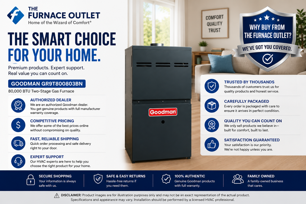 Goodman GR9T800803BN 80,000 BTU 80% AFUE 208/230V Upflow/Horizontal Two-Stage Gas Furnace for Residential Heating