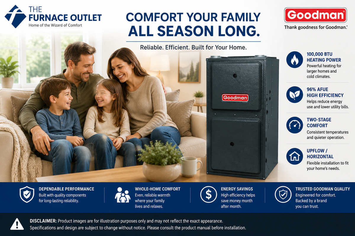 Goodman GR9T961004CN 100,000 BTU 96% AFUE Upflow/Horizontal Two-Stage Gas Furnace – High Efficiency Residential Heating System