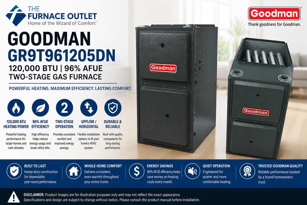 Goodman GR9T961205DN 120,000 BTU 96% AFUE Upflow/Horizontal Two-Stage Gas Furnace – High Efficiency Residential Heating System