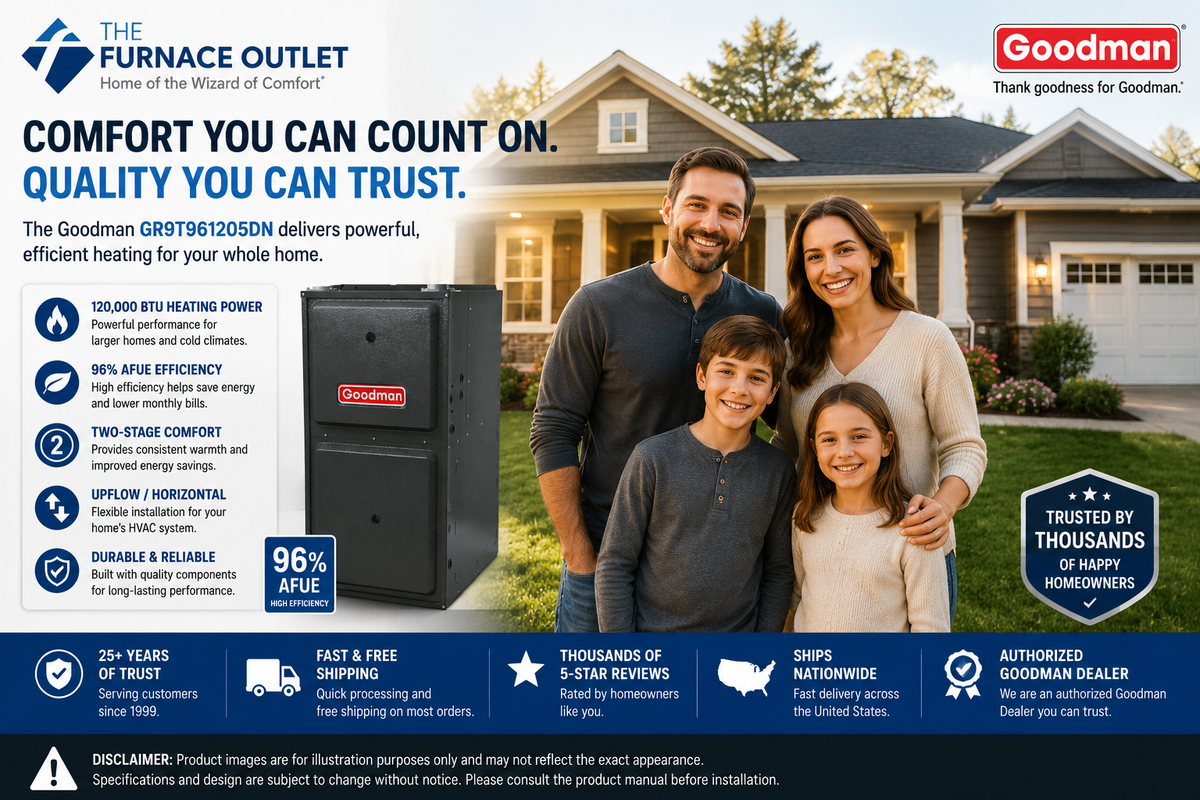 Goodman GR9T961205DN 120,000 BTU 96% AFUE Upflow/Horizontal Two-Stage Gas Furnace – High Efficiency Residential Heating System