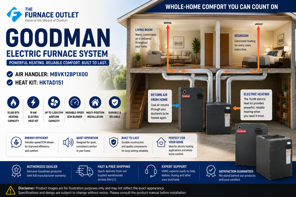Goodman MBVK12BP1X00 51,180 BTU 15 kW Electric Furnace with HKTAD151 Heat Kit – 1,200 CFM Variable-Speed Air Handler System