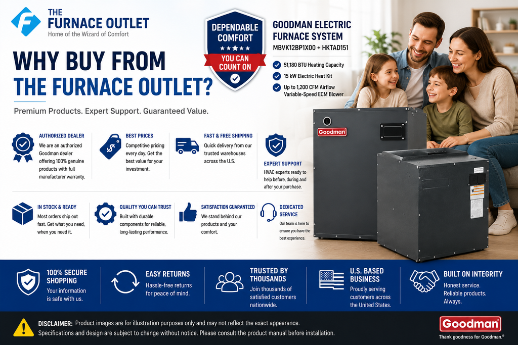 Goodman MBVK12BP1X00 51,180 BTU 15 kW Electric Furnace with HKTAD151 Heat Kit – 1,200 CFM Variable-Speed Air Handler System