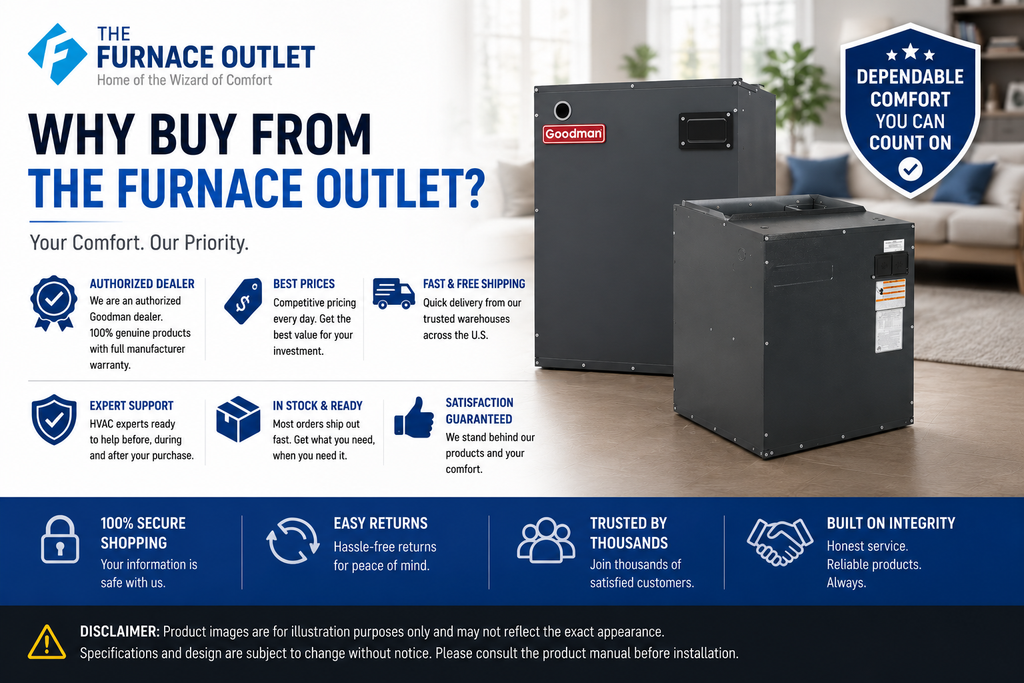 Goodman MBVK20DP1X00 68,240 BTU 20 kW Electric Furnace with HKTAD201 Heat Kit – 2,000 CFM Variable-Speed Air Handler System