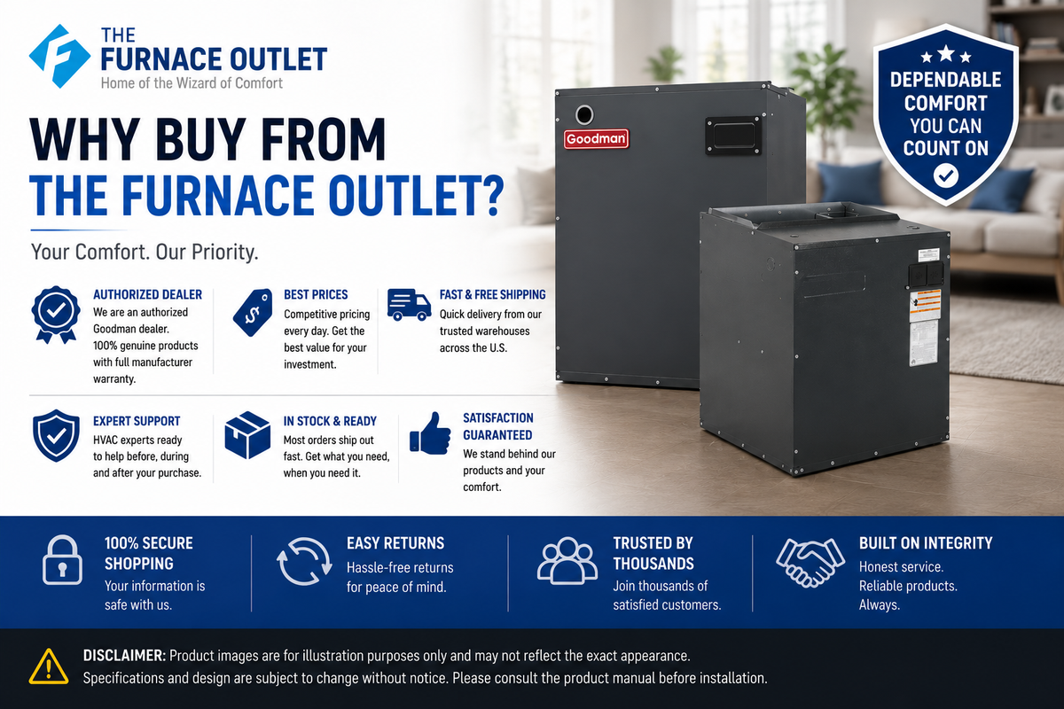 Goodman MBVK20DP1X00 68,240 BTU 20 kW Electric Furnace with HKTAD201 Heat Kit – 2,000 CFM Variable-Speed Air Handler System